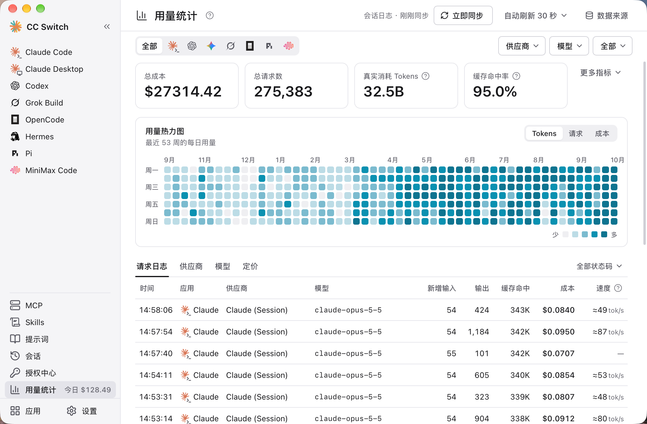v4 用量统计：53 周热力图与请求日志